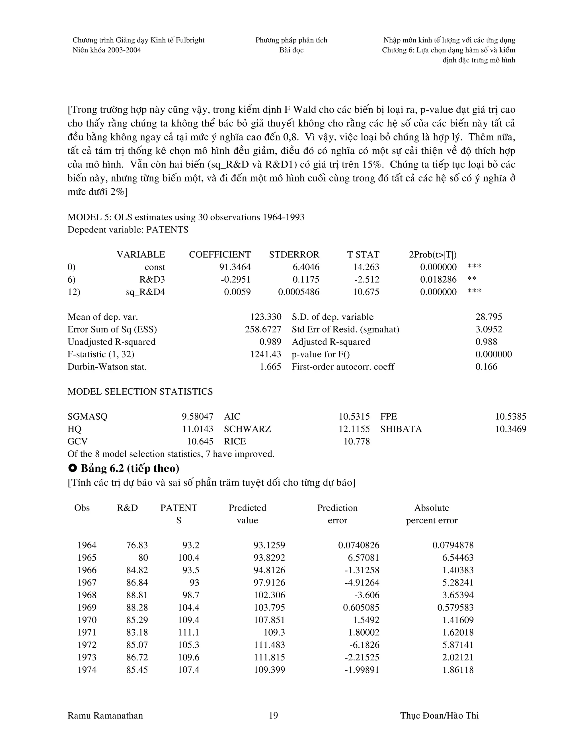 Chöông trình Giaûng daïy Kinh teá Fulbright          Phöông phaùp phaân tích                 Nhaäp moân kinh teá löôïng vôùi caùc öùng duïng
 Nieân khoùa 2003-2004                                      Baøi ñoïc                         Chöông 6: Löïa choïn daïng haøm soá vaø kieåm
                                                                                                                  ñònh ñaëc tröng moâ hình




[Trong tröôøng hôïp naøy cuõng vaäy, trong kieåm ñònh F Wald cho caùc bieán bò loaïi ra, p-value ñaït giaù trò cao
cho thaáy raèng chuùng ta khoâng theå baùc boû giaû thuyeát khoâng cho raèng caùc heä soá cuûa caùc bieán naøy taát caû
ñeàu baèng khoâng ngay caû taïi möùc yù nghóa cao ñeán 0,8. Vì vaäy, vieäc loaïi boû chuùng laø hôïp lyù. Theâm nöõa,
taát caû taùm trò thoáng keâ choïn moâ hình ñeàu giaûm, ñieàu ñoù coù nghóa coù moät söï caûi thieän veà ñoä thích hôïp
cuûa moâ hình. Vaãn coøn hai bieán (sq_R&D vaø R&D1) coù giaù trò treân 15%. Chuùng ta tieáp tuïc loaïi boû caùc
bieán naøy, nhöng töøng bieán moät, vaø ñi ñeán moät moâ hình cuoái cuøng trong ñoù taát caû caùc heä soá coù yù nghóa ôû
möùc döôùi 2%]

MODEL 5: OLS estimates using 30 observations 1964-1993
Depedent variable: PATENTS

               VARIABLE               COEFFICIENT          STDERROR               T STAT               2Prob(t>|T|)
0)                  const                  91.3464               6.4046            14.263                0.000000          ***
6)                 R&D3                     -0.2951             0.1175              -2.512               0.018286          **
12)             sq_R&D4                      0.0059          0.0005486             10.675                0.000000          ***

Mean of dep. var.                                  123.330       S.D. of dep. variable                                        28.795
Error Sum of Sq (ESS)                             258.6727       Std Err of Resid. (sgmahat)                                  3.0952
Unadjusted R-squared                                 0.989       Adjusted R-squared                                           0.988
F-statistic (1, 32)                                1241.43       p-value for F()                                              0.000000
Durbin-Watson stat.                                  1.665       First-order autocorr. coeff                                  0.166

MODEL SELECTION STATISTICS

SGMASQ                       9.58047 AIC                                        10.5315       FPE                                    10.5385
HQ                           11.0143 SCHWARZ                                    12.1155       SHIBATA                                10.3469
GCV                            10.645 RICE                                       10.778
Of the 8 model selection statistics, 7 have improved.
      Baûng 6.2 (tieáp theo)
[Tính caùc trò döï baùo vaø sai soá phaàn traêm tuyeät ñoái cho töøng döï baùo]

 Obs           R&D           PATENT            Predicted                 Prediction                     Absolute
                                S                value                     error                      percent error

  1964            76.83             93.2              93.1259                   0.0740826                      0.0794878
  1965               80            100.4              93.8292                      6.57081                       6.54463
  1966            84.82             93.5              94.8126                     -1.31258                       1.40383
  1967            86.84               93              97.9126                     -4.91264                       5.28241
  1968            88.81             98.7              102.306                        -3.606                      3.65394
  1969            88.28            104.4              103.795                    0.605085                       0.579583
  1970            85.29            109.4              107.851                       1.5492                       1.41609
  1971            83.18            111.1                109.3                      1.80002                       1.62018
  1972            85.07            105.3              111.483                      -6.1826                       5.87141
  1973            86.72            109.6              111.815                     -2.21525                       2.02121
  1974            85.45            107.4              109.399                     -1.99891                       1.86118



Ramu Ramanathan                                            19                                       Thuïc Ñoan/Haøo Thi
 