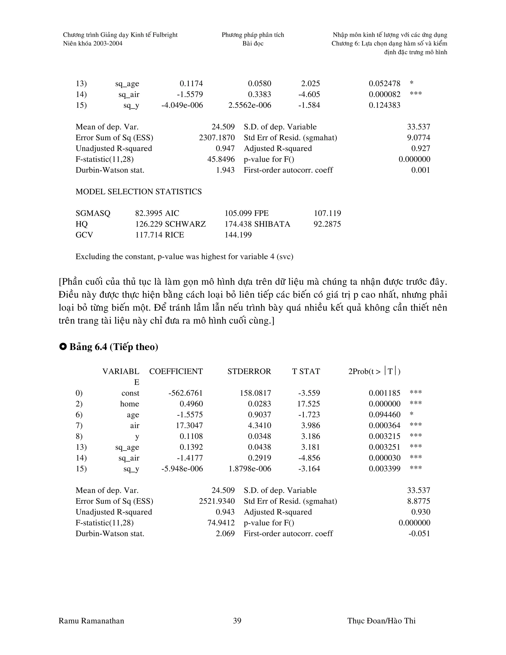 Chöông trình Giaûng daïy Kinh teá Fulbright        Phöông phaùp phaân tích             Nhaäp moân kinh teá löôïng vôùi caùc öùng duïng
 Nieân khoùa 2003-2004                                    Baøi ñoïc                     Chöông 6: Löïa choïn daïng haøm soá vaø kieåm
                                                                                                            ñònh ñaëc tröng moâ hình



     13)            sq_age                0.1174           0.0580               2.025                  0.052478        *
     14)             sq_air              -1.5579           0.3383              -4.605                  0.000082        ***
     15)              sq_y           -4.049e-006      2.5562e-006              -1.584                  0.124383

     Mean of dep. Var.                            24.509     S.D. of dep. Variable                                   33.537
     Error Sum of Sq (ESS)                     2307.1870     Std Err of Resid. (sgmahat)                             9.0774
     Unadjusted R-squared                          0.947     Adjusted R-squared                                       0.927
     F-statistic(11,28)                          45.8496     p-value for F()                                       0.000000
     Durbin-Watson stat.                           1.943     First-order autocorr. coeff                              0.001

     MODEL SELECTION STATISTICS

     SGMASQ                 82.3995 AIC              105.099 FPE                   107.119
     HQ                     126.229 SCHWARZ          174.438 SHIBATA               92.2875
     GCV                    117.714 RICE             144.199

     Excluding the constant, p-value was highest for variable 4 (svc)


[Phaàn cuoái cuûa thuû tuïc laø laøm goïn moâ hình döïa treân döõ lieäu maø chuùng ta nhaän ñöôïc tröôùc ñaây.
Ñieàu naøy ñöôïc thöïc hieän baèng caùch loaïi boû lieân tieáp caùc bieán coù giaù trò p cao nhaát, nhöng phaûi
loaïi boû töøng bieán moät. Ñeå traùnh laàm laãn neáu trình baøy quaù nhieàu keát quaû khoâng caàn thieát neân
treân trang taøi lieäu naøy chæ ñöa ra moâ hình cuoái cuøng.]

   Baûng 6.4 (Tieáp theo)

               VARIABL           COEFFICIENT          STDERROR                T STAT          2Prob(t > T)
                       E
     0)            const               -562.6761         158.0817              -3.559                  0.001185        ***
     2)            home                   0.4960           0.0283              17.525                  0.000000        ***
     6)              age                 -1.5575           0.9037              -1.723                  0.094460        *
     7)               air                17.3047           4.3410               3.986                  0.000364        ***
     8)                y                  0.1108           0.0348               3.186                  0.003215        ***
     13)         sq_age                   0.1392           0.0438               3.181                  0.003251        ***
     14)          sq_air                 -1.4177           0.2919              -4.856                  0.000030        ***
     15)            sq_y             -5.948e-006      1.8798e-006              -3.164                  0.003399        ***

     Mean of dep. Var.                            24.509     S.D. of dep. Variable                                   33.537
     Error Sum of Sq (ESS)                     2521.9340     Std Err of Resid. (sgmahat)                             8.8775
     Unadjusted R-squared                          0.943     Adjusted R-squared                                        0.930
     F-statistic(11,28)                          74.9412     p-value for F()                                       0.000000
     Durbin-Watson stat.                           2.069     First-order autocorr. coeff                              -0.051




Ramu Ramanathan                                         39                                    Thuïc Ñoan/Haøo Thi
 