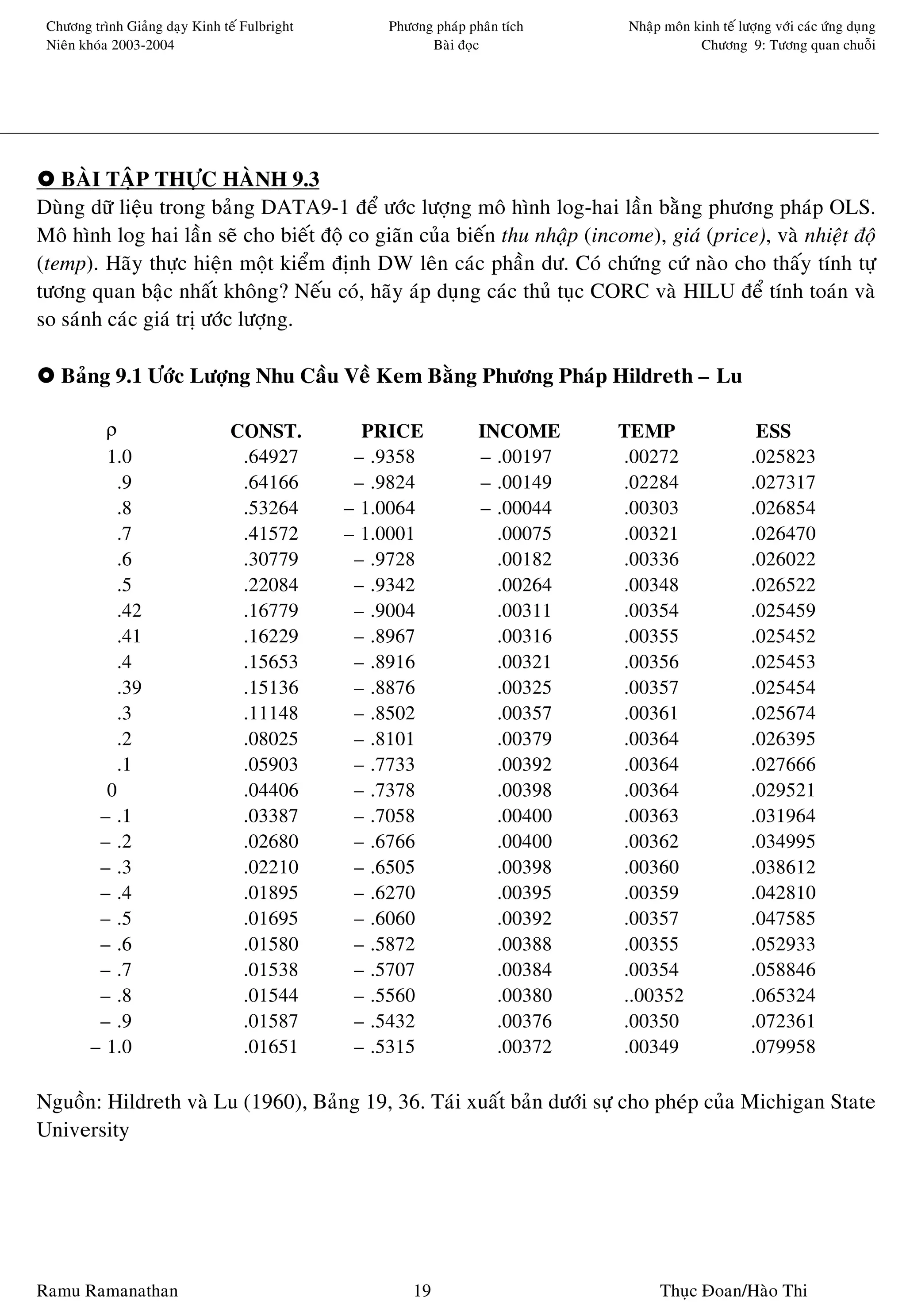 Chöông trình Giaûng daïy Kinh teá Fulbright       Phöông phaùp phaân tích    Nhaäp moân kinh teá löôïng vôùi caùc öùng duïng
 Nieân khoùa 2003-2004                                   Baøi ñoïc                        Chöông 9: Töông quan chuoãi




   BAØI TAÄP THÖÏC HAØNH 9.3
Duøng döõ lieäu trong baûng DATA9-1 ñeå öôùc löôïng moâ hình log-hai laàn baèng phöông phaùp OLS.
Moâ hình log hai laàn seõ cho bieát ñoä co giaõn cuûa bieán thu nhaäp (income), giaù (price), vaø nhieät ñoä
(temp). Haõy thöïc hieän moät kieåm ñònh DW leân caùc phaàn dö. Coù chöùng cöù naøo cho thaáy tính töï
töông quan baäc nhaát khoâng? Neáu coù, haõy aùp duïng caùc thuû tuïc CORC vaø HILU ñeå tính toaùn vaø
so saùnh caùc giaù trò öôùc löôïng.

   Baûng 9.1 Öôùc Löôïng Nhu Caàu Veà Kem Baèng Phöông Phaùp Hildreth – Lu

          ρ                     CONST.           PRICE            INCOME     TEMP                     ESS
          1.0                    .64927         – .9358           – .00197   .00272                  .025823
            .9                   .64166         – .9824           – .00149   .02284                  .027317
            .8                   .53264        – 1.0064           – .00044   .00303                  .026854
            .7                   .41572        – 1.0001             .00075   .00321                  .026470
            .6                   .30779         – .9728             .00182   .00336                  .026022
            .5                   .22084         – .9342             .00264   .00348                  .026522
            .42                  .16779         – .9004             .00311   .00354                  .025459
            .41                  .16229         – .8967             .00316   .00355                  .025452
            .4                   .15653         – .8916             .00321   .00356                  .025453
            .39                  .15136         – .8876             .00325   .00357                  .025454
            .3                   .11148         – .8502             .00357   .00361                  .025674
            .2                   .08025         – .8101             .00379   .00364                  .026395
            .1                   .05903         – .7733             .00392   .00364                  .027666
          0                      .04406         – .7378             .00398   .00364                  .029521
         – .1                    .03387         – .7058             .00400   .00363                  .031964
         – .2                    .02680         – .6766             .00400   .00362                  .034995
         – .3                    .02210         – .6505             .00398   .00360                  .038612
         – .4                    .01895         – .6270             .00395   .00359                  .042810
         – .5                    .01695         – .6060             .00392   .00357                  .047585
         – .6                    .01580         – .5872             .00388   .00355                  .052933
         – .7                    .01538         – .5707             .00384   .00354                  .058846
         – .8                    .01544         – .5560             .00380   ..00352                 .065324
         – .9                    .01587         – .5432             .00376   .00350                  .072361
        – 1.0                    .01651         – .5315             .00372   .00349                  .079958

Nguoàn: Hildreth vaø Lu (1960), Baûng 19, 36. Taùi xuaát baûn döôùi söï cho pheùp cuûa Michigan State
University




Ramu Ramanathan                                        19                          Thuïc Ñoan/Haøo Thi
 