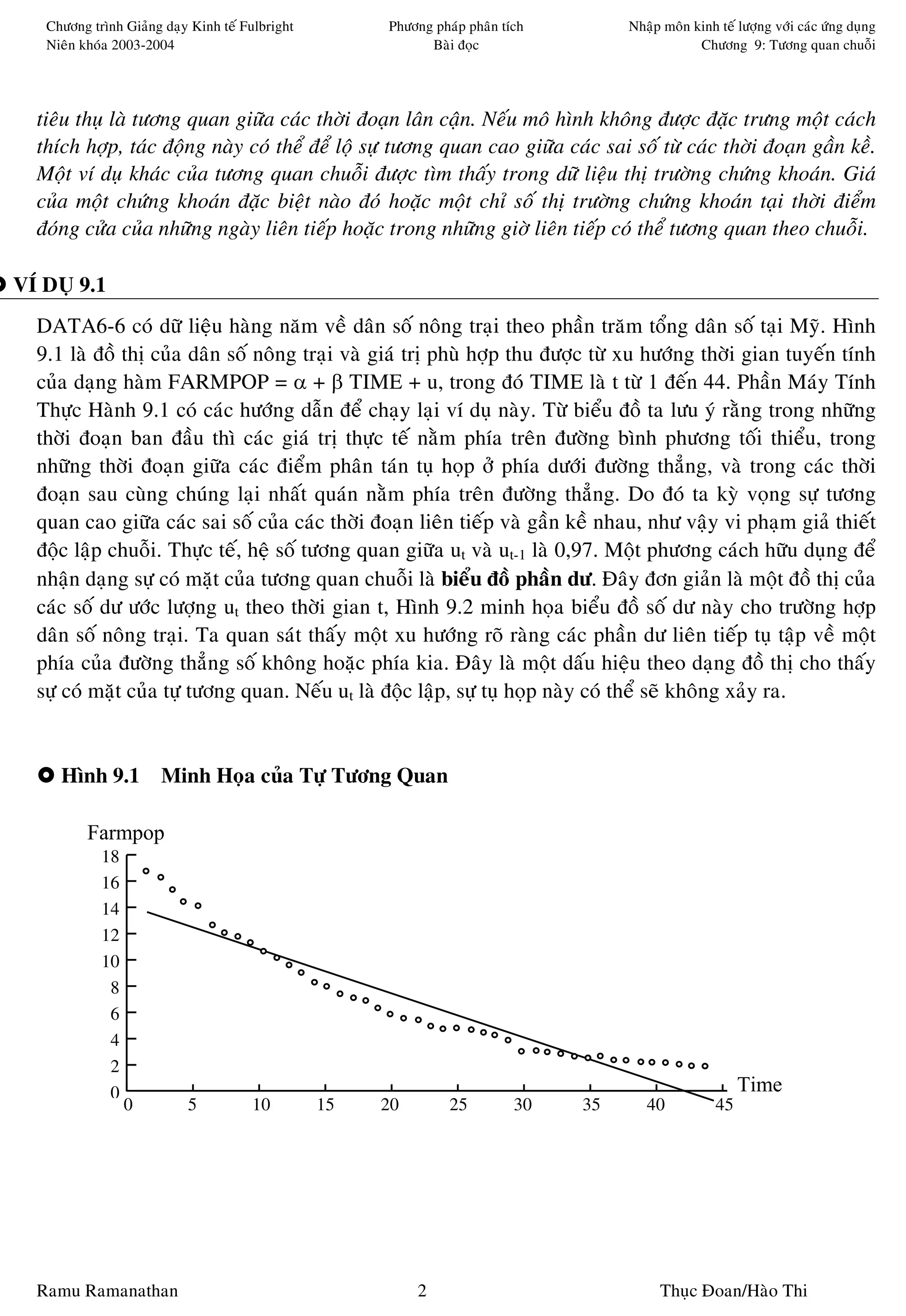 Chöông trình Giaûng daïy Kinh teá Fulbright        Phöông phaùp phaân tích        Nhaäp moân kinh teá löôïng vôùi caùc öùng duïng
   Nieân khoùa 2003-2004                                    Baøi ñoïc                            Chöông 9: Töông quan chuoãi




  tieâu thuï laø töông quan giöõa caùc thôøi ñoaïn laân caän. Neáu moâ hình khoâng ñöôïc ñaëc tröng moät caùch
  thích hôïp, taùc ñoäng naøy coù theå ñeå loä söï töông quan cao giöõa caùc sai soá töø caùc thôøi ñoaïn gaàn keà.
  Moät ví duï khaùc cuûa töông quan chuoãi ñöôïc tìm thaáy trong döõ lieäu thò tröôøng chöùng khoaùn. Giaù
  cuûa moät chöùng khoaùn ñaëc bieät naøo ñoù hoaëc moät chæ soá thò tröôøng chöùng khoaùn taïi thôøi ñieåm
  ñoùng cöûa cuûa nhöõng ngaøy lieân tieáp hoaëc trong nhöõng giôø lieân tieáp coù theå töông quan theo chuoãi.

VÍ DUÏ 9.1
  DATA6-6 coù döõ lieäu haøng naêm veà daân soá noâng traïi theo phaàn traêm toång daân soá taïi Myõ. Hình
  9.1 laø ñoà thò cuûa daân soá noâng traïi vaø giaù trò phuø hôïp thu ñöôïc töø xu höôùng thôøi gian tuyeán tính
  cuûa daïng haøm FARMPOP = α + β TIME + u, trong ñoù TIME laø t töø 1 ñeán 44. Phaàn Maùy Tính
  Thöïc Haønh 9.1 coù caùc höôùng daãn ñeå chaïy laïi ví duï naøy. Töø bieåu ñoà ta löu yù raèng trong nhöõng
  thôøi ñoaïn ban ñaàu thì caùc giaù trò thöïc teá naèm phía treân ñöôøng bình phöông toái thieåu, trong
  nhöõng thôøi ñoaïn giöõa caùc ñieåm phaân taùn tuï hoïp ôû phía döôùi ñöôøng thaúng, vaø trong caùc thôøi
  ñoaïn sau cuøng chuùng laïi nhaát quaùn naèm phía treân ñöôøng thaúng. Do ñoù ta kyø voïng söï töông
  quan cao giöõa caùc sai soá cuûa caùc thôøi ñoaïn lieân tieáp vaø gaàn keà nhau, nhö vaäy vi phaïm giaû thieát
  ñoäc laäp chuoãi. Thöïc teá, heä soá töông quan giöõa ut vaø ut-1 laø 0,97. Moät phöông caùch höõu duïng ñeå
  nhaän daïng söï coù maët cuûa töông quan chuoãi laø bieåu ñoà phaàn dö. Ñaây ñôn giaûn laø moät ñoà thò cuûa
  caùc soá dö öôùc löôïng ut theo thôøi gian t, Hình 9.2 minh hoïa bieåu ñoà soá dö naøy cho tröôøng hôïp
  daân soá noâng traïi. Ta quan saùt thaáy moät xu höôùng roõ raøng caùc phaàn dö lieân tieáp tuï taäp veà moät
  phía cuûa ñöôøng thaúng soá khoâng hoaëc phía kia. Ñaây laø moät daáu hieäu theo daïng ñoà thò cho thaáy
  söï coù maët cuûa töï töông quan. Neáu ut laø ñoäc laäp, söï tuï hoïp naøy coù theå seõ khoâng xaûy ra.


     Hình 9.1 Minh Hoïa cuûa Töï Töông Quan

          Farmpop
            18
            16
            14
            12
            10
             8
             6
             4
             2
             0                                                                                            Time
                 0         5          10         15   20        25         30   35      40           45




  Ramu Ramanathan                                          2                              Thuïc Ñoan/Haøo Thi
 