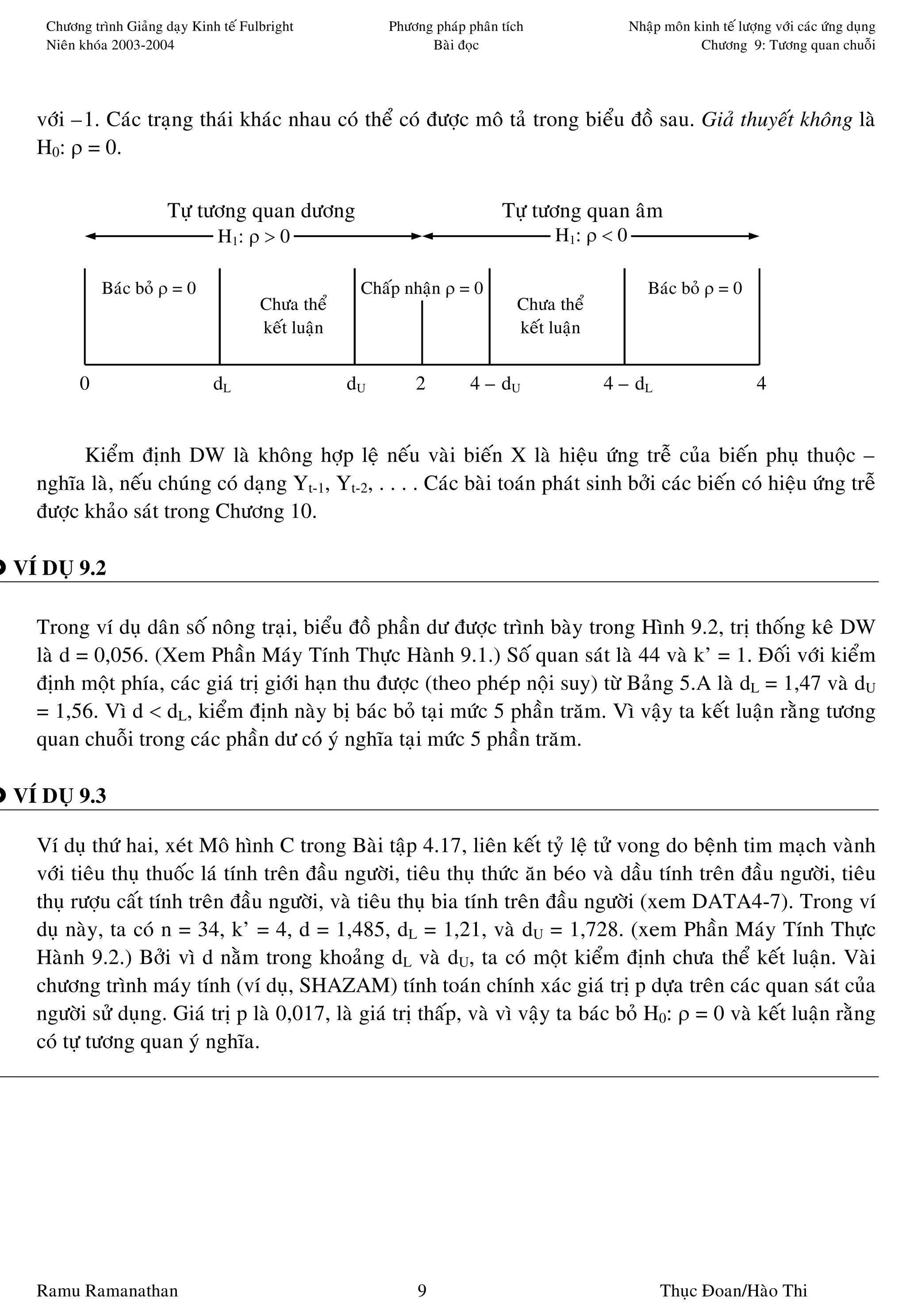 Chöông trình Giaûng daïy Kinh teá Fulbright            Phöông phaùp phaân tích               Nhaäp moân kinh teá löôïng vôùi caùc öùng duïng
          Nieân khoùa 2003-2004                                        Baøi ñoïc                                   Chöông 9: Töông quan chuoãi




      vôùi –1. Caùc traïng thaùi khaùc nhau coù theå coù ñöôïc moâ taû trong bieåu ñoà sau. Giaû thuyeát khoâng laø
      H0: ρ = 0.

                               Töï töông quan döông                                 Töï töông quan aâm
                                       H1: ρ > 0                                           H1: ρ < 0

                   Baùc boû ρ = 0                            Chaáp nhaän ρ = 0                            Baùc boû ρ = 0
                                               Chöa theå                              Chöa theå
                                               keát luaän                             keát luaän


               0                       dL                   dU       2        4 – dU               4 – dL                      4


            Kieåm ñònh DW laø khoâng hôïp leä neáu vaøi bieán X laø hieäu öùng treã cuûa bieán phuï thuoäc –
      nghóa laø, neáu chuùng coù daïng Yt-1, Yt-2, . . . . Caùc baøi toaùn phaùt sinh bôûi caùc bieán coù hieäu öùng treã
      ñöôïc khaûo saùt trong Chöông 10.

    VÍ DUÏ 9.2                                                                                                                              B

      Trong ví duï daân soá noâng traïi, bieåu ñoà phaàn dö ñöôïc trình baøy trong Hình 9.2, trò thoáng keâ DW
      laø d = 0,056. (Xem Phaàn Maùy Tính Thöïc Haønh 9.1.) Soá quan saùt laø 44 vaø k’ = 1. Ñoái vôùi kieåm
      ñònh moät phía, caùc giaù trò giôùi haïn thu ñöôïc (theo pheùp noäi suy) töø Baûng 5.A laø dL = 1,47 vaø dU
      = 1,56. Vì d < dL, kieåm ñònh naøy bò baùc boû taïi möùc 5 phaàn traêm. Vì vaäy ta keát luaän raèng töông
      quan chuoãi trong caùc phaàn dö coù yù nghóa taïi möùc 5 phaàn traêm.

    VÍ DUÏ 9.3                                                                                                                              B

      Ví duï thöù hai, xeùt Moâ hình C trong Baøi taäp 4.17, lieân keát tyû leä töû vong do beänh tim maïch vaønh
      vôùi tieâu thuï thuoác laù tính treân ñaàu ngöôøi, tieâu thuï thöùc aên beùo vaø daàu tính treân ñaàu ngöôøi, tieâu
      thuï röôïu caát tính treân ñaàu ngöôøi, vaø tieâu thuï bia tính treân ñaàu ngöôøi (xem DATA4-7). Trong ví
      duï naøy, ta coù n = 34, k’ = 4, d = 1,485, dL = 1,21, vaø dU = 1,728. (xem Phaàn Maùy Tính Thöïc
      Haønh 9.2.) Bôûi vì d naèm trong khoaûng dL vaø dU, ta coù moät kieåm ñònh chöa theå keát luaän. Vaøi
      chöông trình maùy tính (ví duï, SHAZAM) tính toaùn chính xaùc giaù trò p döïa treân caùc quan saùt cuûa
      ngöôøi söû duïng. Giaù trò p laø 0,017, laø giaù trò thaáp, vaø vì vaäy ta baùc boû H0: ρ = 0 vaø keát luaän raèng
      coù töï töông quan yù nghóa.
K     l




      Ramu Ramanathan                                                9                                      Thuïc Ñoan/Haøo Thi
 