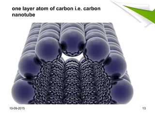 10-09-2015 13
one layer atom of carbon i.e. carbon
nanotube
 