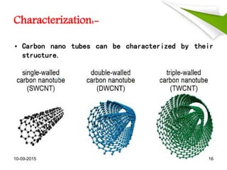 Characterization:-
• Carbon nano tubes can be characterized by their
structure.
10-09-2015 16
 