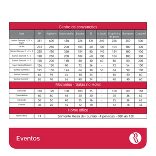 Ramada Airport Hotel Lagoa Santa