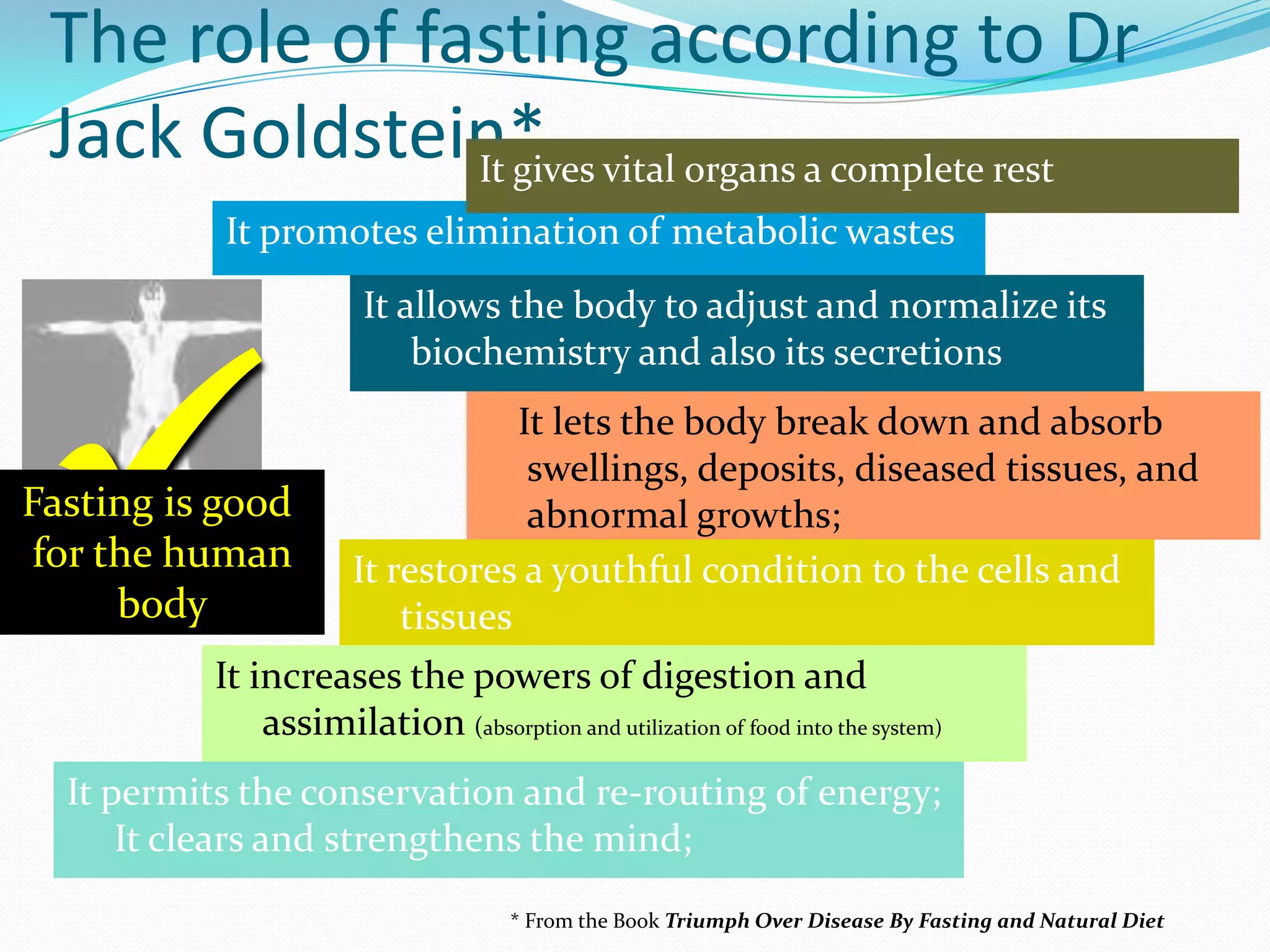 7The role of fasting according to Dr Jack Goldstein* It gives vital organs a complete restIt promotes elimination of metabolic wastesIt allows the body to adjust and normalize its biochemistry and also its secretionsIt lets the body break down and absorb swellings, deposits, diseased tissues, and abnormal growths; Fasting is good for the humanbodyIt restores a youthful condition to the cells and tissuesIt increases the powers of digestion and assimilation (absorption and utilization of food into the system) It permits the conservation and re-routing of energy; It clears and strengthens the mind;* From the Book Triumph Over Disease By Fasting and Natural Diet