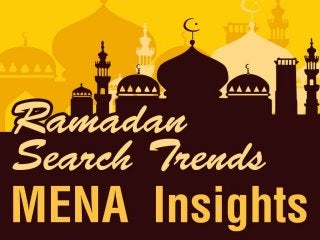 Ramadan Search Statistics