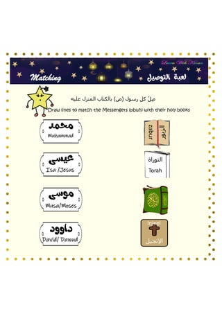 Matching ‫التوصيل‬ ‫لعبة‬
‫محمد‬
‫عيسى‬
‫موسى‬
‫داوود‬
‫التوراة‬
‫اإلنجيل‬
‫الزبور‬
‫عليه‬ ‫المنزل‬ ‫بالكتاب‬ )‫(ص‬ ‫رسول‬ ‫كل‬ ْ‫ل‬ِ‫ص‬
zabur
Torah
Injeel
Muhammad
Musa/Moses
Isa /Jesus
David/ Dawud
Draw lines to match the Messengers (pbuh) with their holy books
 