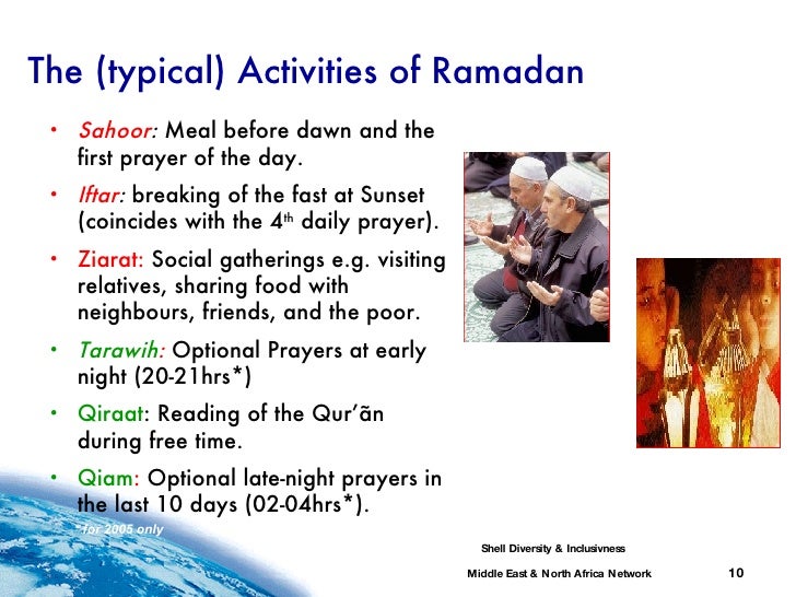 Ramadan - A brief introduction