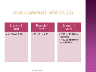 Our company Shifts (3)By: Samir Junaid
