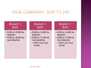 Our company Shifts (4)By: Samir Junaid