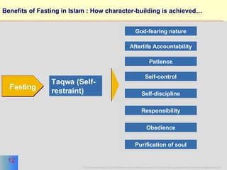 Benefits of Fasting in Islam : How character-building is achieved… Taqwa (Self-restraint) Fasting Patience Self-control Self-discipline Responsibility Obedience Purification of soul God-fearing nature Afterlife Accountability 