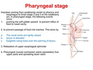 Pharyngeal stage
Impulses coming from swallowing center to pharynx and
esophagus to finish stage 2 and 3 of the swallowing
act. In pharyngeal stage, the following events
occur:
1. pushing the soft palate upward to prevent reflux of
food to nasal cavity.
2. to prevent passage of food into trachea. This done by
a. The vocal cords are tightly closed
b. larynx is elevated
c. Epiglottis swing back over the opening of larynx.
3. Relaxation of upper esophageal sphincter
4. Pharyngeal muscle contraction starts (peristalsis) from
upper parts and spreading down ward
 
