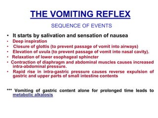 THE VOMITING REFLEX
SEQUENCE OF EVENTS
• It starts by salivation and sensation of nausea
• Deep inspiration
• Closure of glottis (to prevent passage of vomit into airways)
• Elevation of uvula (to prevent passage of vomit into nasal cavity).
• Relaxation of lower esophageal sphincter
• Contraction of diaphragm and abdominal muscles causes increased
intra-abdominal pressure.
• Rapid rise in intra-gastric pressure causes reverse expulsion of
gastric and upper parts of small intestine contents
*** Vomiting of gastric content alone for prolonged time leads to
metabolic alkalosis
 