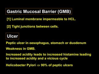 31
Gastric Mucosal Barrier (GMB)
[1] Luminal membrane impermeable to HCL.
[2] Tight junctions between cells.
Ulcer
Peptic ulcer in oesophagus, stomach or duodenum
Weakness in GMB.
Increased acidity leads to increased histamine leading
to increased acidity and a vicious cycle
Helicobacter Pylori  90% of peptic ulcers
 