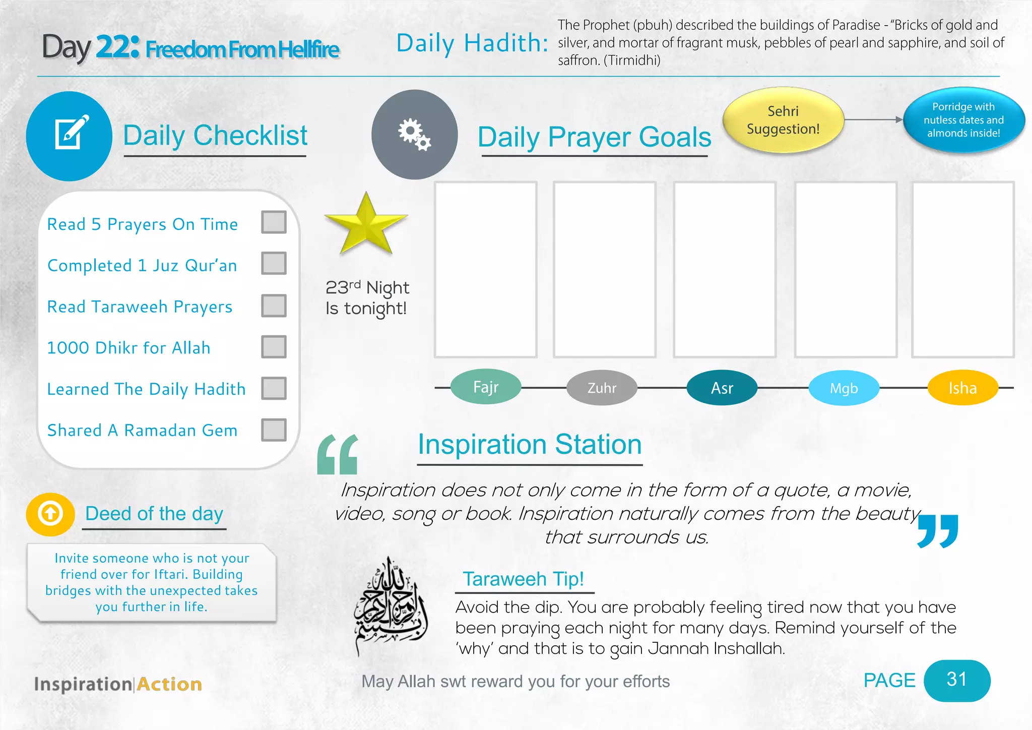 PAGEMay Allah swt reward you for your efforts
Day22:FreedomFromHellfire
Daily Checklist
Deed of the day
Daily Prayer GoalsV
31
Daily Hadith:
The Prophet (pbuh) described the buildings of Paradise -“Bricks of gold and
silver, and mortar of fragrant musk, pebbles of pearl and sapphire, and soil of
saffron. (Tirmidhi)
Read 5 Prayers On Time
Completed 1 Juz Qur’an
Read Taraweeh Prayers
1000 Dhikr for Allah
Learned The Daily Hadith
Shared A Ramadan Gem

Invite someone who is not your
friend over for Iftari. Building
bridges with the unexpected takes
you further in life.
Fajr Zuhr Asr Mgb Isha
Ñ
Sehri
Suggestion!
Porridge with
nutless dates and
almonds inside!
Inspiration Station
Inspiration does not only come in the form of a quote, a movie,
video, song or book. Inspiration naturally comes from the beauty
that surrounds us.
Taraweeh Tip!
Avoid the dip. You are probably feeling tired now that you have
been praying each night for many days. Remind yourself of the
‘why’ and that is to gain Jannah Inshallah.
23rd Night
Is tonight!
 