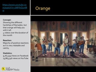 https://www.youtube.co
m/watch?v=zMPfxQunIR
w
Concept:
Showing the different
hardships of Ramadan, but
that orange will he...
