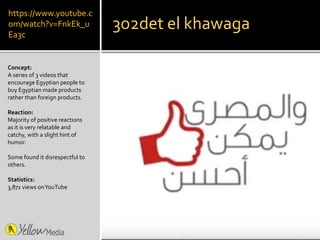https://www.youtube.c
om/watch?v=FnkEk_u
Ea3c
Concept:
A series of 3 videos that
encourage Egyptian people to
buy Egyptian...