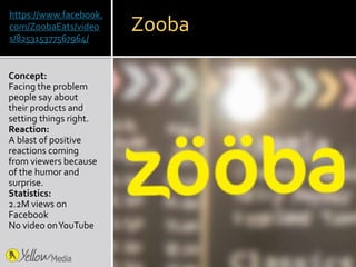 https://www.facebook.
com/ZoobaEats/video
s/825315377567964/
Concept:
Facing the problem
people say about
their products a...