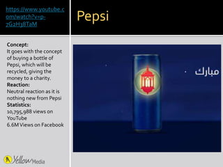 https://www.youtube.c
om/watch?v=p-
7G2H38TaM
Concept:
It goes with the concept
of buying a bottle of
Pepsi, which will be...