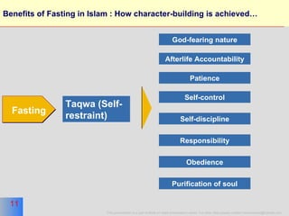 Benefits of Fasting in Islam : How character-building is achieved… Taqwa (Self-restraint) Fasting Patience Self-control Self-discipline Responsibility Obedience Purification of soul God-fearing nature Afterlife Accountability 