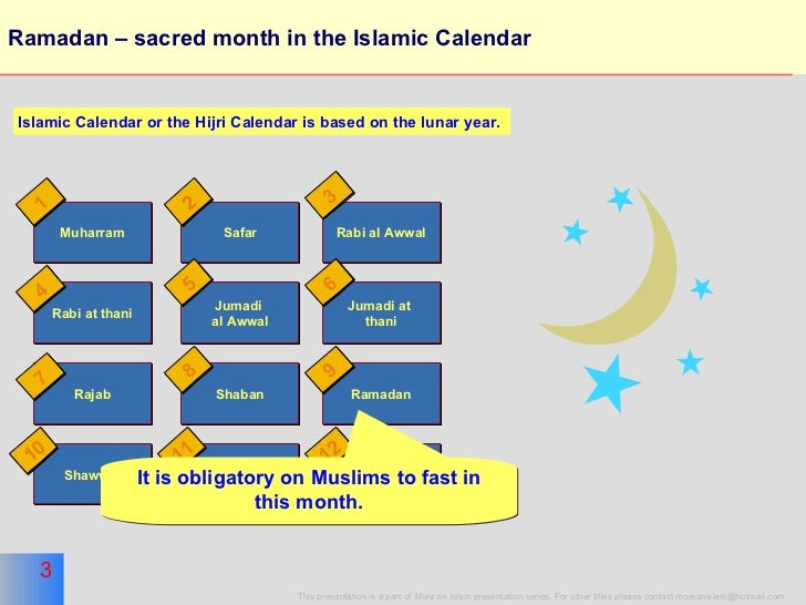 Ramadan for body and soul