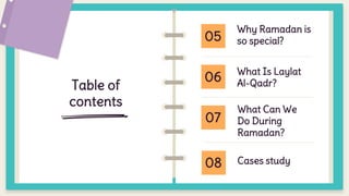 Table of
contents
Why Ramadan is
so special?
05
What Is Laylat
Al-Qadr?
What Can We
Do During
Ramadan?
06
07
08 Cases study
 