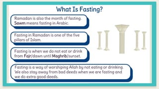 What Is Fasting?
Ramadan is also the month of fasting.
Sawm means fasting in Arabic.
Fasting in Ramadan is one of the five
pillars of Islam.
Fasting is when we do not eat or drink
from Fajr/dawn until Maghrib/sunset.
Fasting is a way of worshiping Allah by not eating or drinking.
We also stay away from bad deeds when we are fasting and
we do extra good deeds.
 