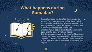 ramadan fasting obligatory
