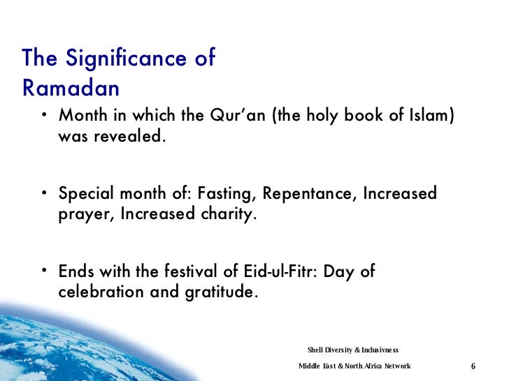 Ramadan Slides