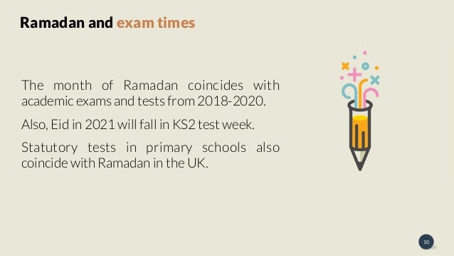 Ramadan And Fasting A Guide For Schools And Learning Institutes