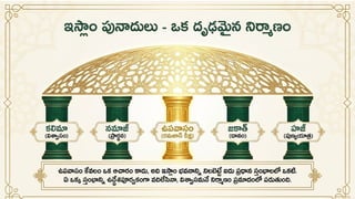 Ramadan_Student_Values / రమదాన్: విద్యార్థి విలువలు | PPTX