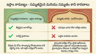 Ramadan_Student_Values / రమదాన్: విద్యార్థి విలువలు | PPTX