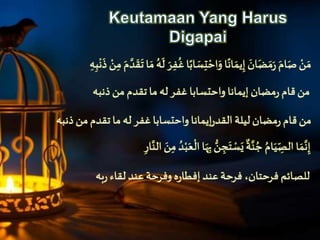 َ
ُ
‫اَغ‬‫اب‬ َ‫س‬ِ‫ت‬ ْ‫اح‬َ‫اَو‬‫ان‬ َ‫يم‬ِ‫َإ‬ َ‫ان‬َ‫ض‬ َ‫م‬َ ََ‫ام‬َ‫َص‬ ْ‫ن‬ َ‫م‬َْ‫ن‬ِ‫َم‬َ‫م‬ َّ‫د‬
َ
‫ق‬
َ
‫اَت‬ َ‫َم‬ُ‫ه‬
َ
‫َل‬ َ‫ر‬ِ‫ف‬َِ‫ه‬ِ‫ب‬
ْ
‫ن‬
َ
‫َذ‬
‫مضانَإيماناَواحتساباَغفرَلهَماَتقدمَمنَذنبه‬ َ‫منَقام‬
‫إيماناَواحتساباَغفرَلهَماَتقدمَمنَذنبه‬ ‫مضانَليلةَالقد‬ َ‫منَقام‬
َُ‫ام‬َ‫ي‬ ِ
ِّ‫اَالص‬ َ‫م‬َّ‫ن‬ِ‫إ‬َ
ٌ
‫ة‬َّ‫ن‬ ُ‫ج‬ََ‫ت‬ ْ‫س‬َ‫ي‬َِ‫َم‬ ُ‫د‬ْ‫ب‬َ‫ع‬
ْ
‫اَال‬َ‫ه‬َِِ ُّ‫ن‬ ِ‫ج‬َِ ‫ا‬َّ‫َالن‬ َ‫ن‬
‫به‬ ٍَ‫هَوفرحةَعندَلقا‬ ‫للصائمَفرحتان،َفرحةَعندَإفرا‬
 