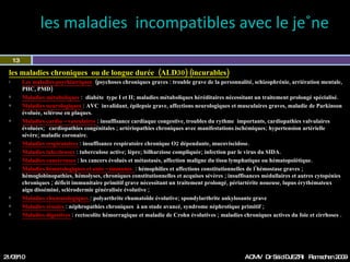 les maladies  incompatibles avec le jeûne les maladies chroniques  ou de longue durée  (ALD30) (incurables) Les maladies psychiatriques   (psychoses chroniques graves : trouble grave de la personnalité, schizophrénie, arriération mentale, PHC, PMD)  Maladies métaboliques  :  diabète  type I et II; maladies métaboliques héréditaires nécessitant un traitement prolongé spécialisé. Maladies neurologiques  :  AVC  invalidant, épilepsie grave, affections neurologiques et musculaires graves, maladie de Parkinson évoluée, sclérose en plaques.  Maladies cardio – vasculaires  :  insuffisance cardiaque congestive, troubles du rythme  importants, cardiopathies valvulaires  évoluées;   cardiopathies congénitales ; artériopathies chroniques avec manifestations ischémiques; hypertension artérielle sévère; maladie coronaire.  Maladies respiratoires  :  insuffisance respiratoire chronique O2 dépendante, mucoviscidose. Maladies infectieuses  :  tuberculose active; lèpre; bilharziose compliquée; infection par le virus du SIDA. Maladies cancéreuses  :  les cancers évolués et métastasés, affection maligne du tissu lymphatique ou hématopoïétique. Maladies hématologiques et auto – immunes  :  hémophilies et affections constitutionnelles de l'hémostase graves ; hémoglobinopathies, hémolyses, chroniques constitutionnelles et acquises sévères ; insuffisances médullaires et autres cytopénies chroniques ; déficit immunitaire primitif grave nécessitant un traitement prolongé, périartérite noueuse, lupus érythémateux aigu disséminé, sclérodermie généralisée évolutive ;  Maladies rhumatologiques  : polyarthrite rhumatoïde évolutive; spondylarthrite ankylosante grave  Maladies rénales  :  néphropathies chroniques  à un stade avancé, syndrome néphrotique primitif ; Maladies digestives  :  rectocolite hémorragique et maladie de Crohn évolutives ; maladies chroniques actives du foie et cirrhoses . 21/08/10 Dr Saïd DJEZRI  Ramadhan 2010 