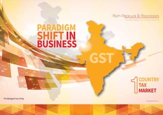 www.rama.co.in
PARADIGM
SHIFTIN
BUSINESS
GST
Priviledged Use Only
COUNTRY
TAX
MARKET1
 