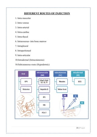 Intraperitoneal Injection Route HOSPITAL TRAINING PROJECT | PDF