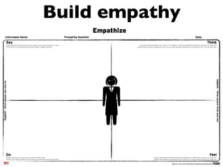 Build empathy	


 