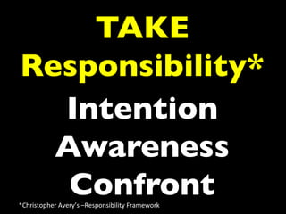 TAKE	

Responsibility*	

Intention	

Awareness	

Confront	


*Christopher	
  Avery’s	
  –Responsibility	
  Framework	
  

 