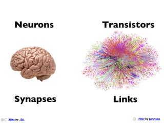 Neurons 	


Transistors	


Synapses 	


Links 	


Flikr by _DJ_	


Flikr by Jurvtson	


 