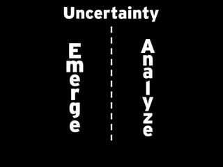 Uncertainty

E
m
e
r
g
e

A
n
a
l
y
z
e

 