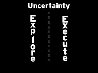 Uncertainty

E
x
p
l
o
r
e

E
x
e
c
u
t
e

 
