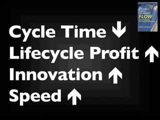 Cycle Time ê	

Lifecycle Proﬁt é	

Innovation é	

Speed é	


 
