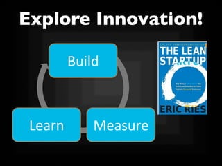 Explore Innovation!	

Build	
  

Learn	
  

Measure	
  

 