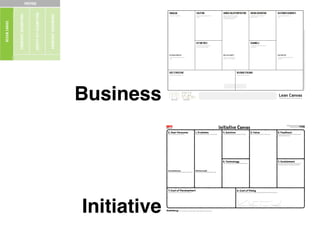 Business



Initiative

 