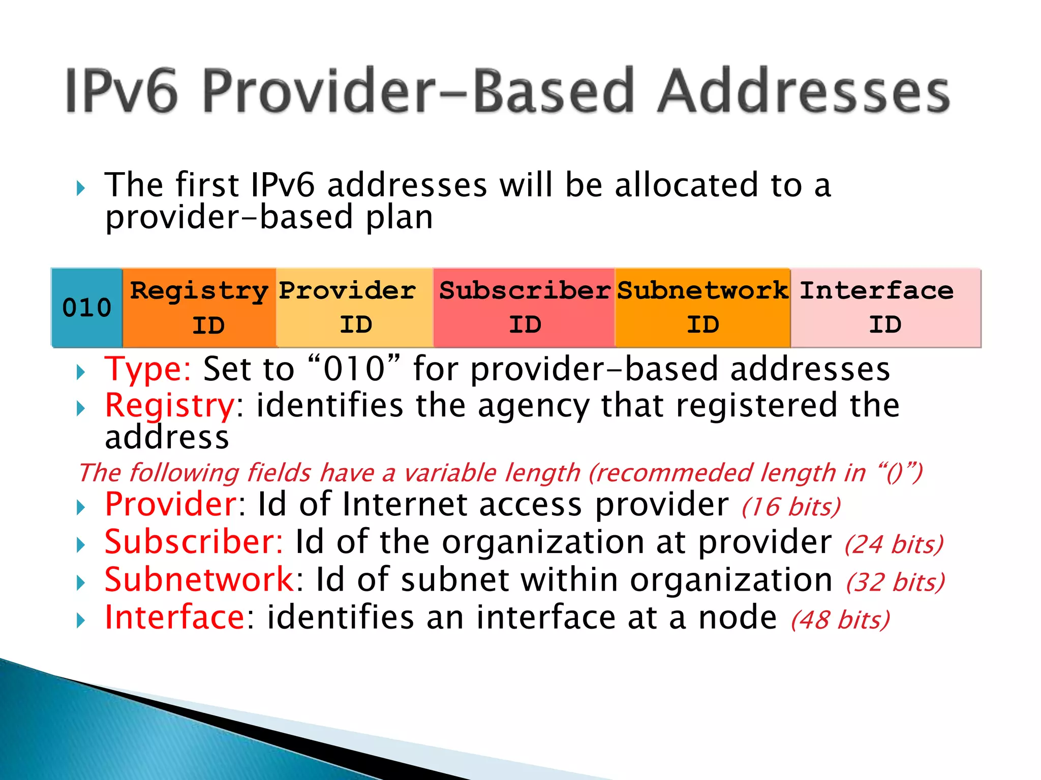  The first IPv6 addresses will be allocated to a
provider-based plan
 Type: Set to “010” for provider-based addresses
 Registry: identifies the agency that registered the
address
The following fields have a variable length (recommeded length in “()”)
 Provider: Id of Internet access provider (16 bits)
 Subscriber: Id of the organization at provider (24 bits)
 Subnetwork: Id of subnet within organization (32 bits)
 Interface: identifies an interface at a node (48 bits)
Registry
ID
Provider
ID
010
Subscriber
ID
Interface
ID
Subnetwork
ID
 