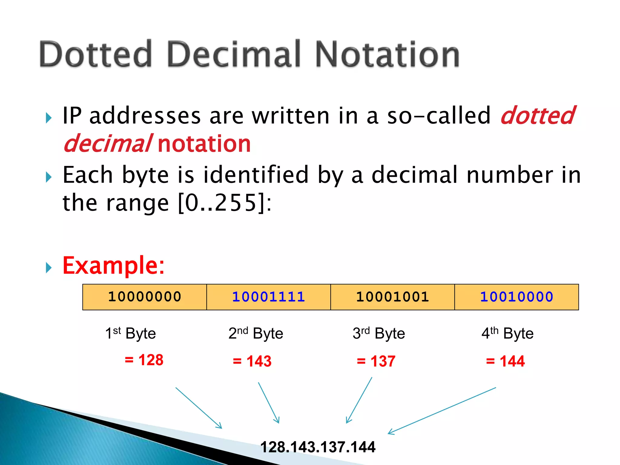  IP addresses are written in a so-called dotted
decimal notation
 Each byte is identified by a decimal number in
the range [0..255]:
 Example:
10000000 10001111 10001001 10010000
1st Byte
= 128
2nd Byte
= 143
3rd Byte
= 137
4th Byte
= 144
128.143.137.144
 