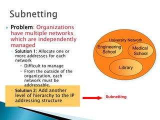 Subnetting
 Problem: Organizations
have multiple networks
which are independently
managed
◦ Solution 1: Allocate one or
more addresses for each
network
 Difficult to manage
 From the outside of the
organization, each
network must be
addressable.
◦ Solution 2: Add another
level of hierarchy to the IP
addressing structure
University Network
Medical
School
Library
Engineering
School
 