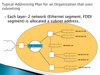  Each layer-2 network (Ethernet segment, FDDI
segment) is allocated a subnet address.
128.143.17.0 / 24
128.143.71.0 / 24
128.143.7.0 / 24
128.143.16.0 / 24
128.143.8.0 / 24
128.143.22.0 / 24
128.143.136.0 / 24
128.143.0.0/
16
 