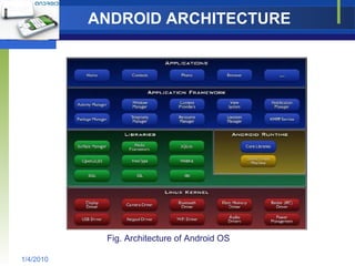 ANDROID ARCHITECTURE 1/4/2010 Fig. Architecture of Android OS 