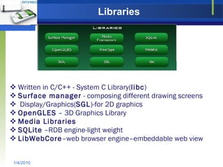 Libraries Written in C/C++ - System C Library( libc ) Surface manager  - composing different drawing screens Display/Graphics( SGL )-for 2D graphics OpenGLES  – 3D Graphics Library Media Libraries SQLite  –RDB engine-light weight LibWebCore –web browser engine–embeddable web view 1/4/2010 